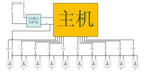 小區(qū)充電站斷電的原因是什么？