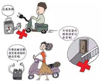 小區(qū)電動(dòng)車充電站不易損傷電瓶