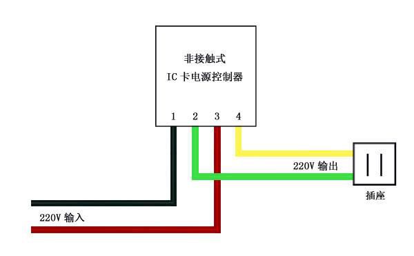 電動車充電站如何解決地下室信號差的難題?